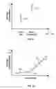 Fig. 07 - System For Detecting Load Loss Following An Electrical Power Disturbance