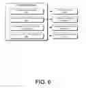 Fig. 07 - Integrating communication and surveillance