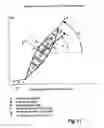 Fig. 08 - Automatic stabilizing unit for watercrafts