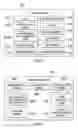 Fig. 06 - High integrity coordination for multiple off-road vehicles