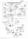 Fig. 02 - Personalized traffic reports