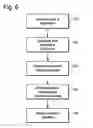 Fig. 08 - Method and apparatus for variable speed route simulation operation for navigation system
