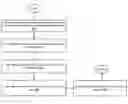 Fig. 01 - RF integrated circuit having an on-chip pressure sensing circuit