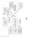 Fig. 02 - RF integrated circuit having an on-chip pressure sensing circuit