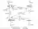 Fig. 01 - Method for state estimation based on the measured data of the data-acquisition system in power system