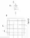 Fig. 10 - Method and system for device reconfiguration for defect amelioration