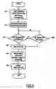 Fig. 07 - Sensor network including spatially distributed sensor nodes in an area for detection of mobile entities in the area