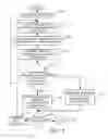 Fig. 07 - Forecasting Outcomes Based on Analysis of Text Strings