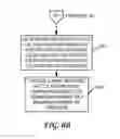 Fig. 10 - Forecasting Outcomes Based on Analysis of Text Strings