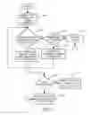 Fig. 11 - Forecasting Outcomes Based on Analysis of Text Strings