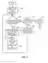 Fig. 12 - Forecasting Outcomes Based on Analysis of Text Strings