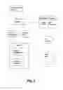 Fig. 03 - System for Voice-Based Interaction on Web Pages