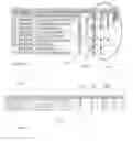 Fig. 06 - Physician documentation workflow management methods