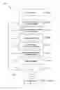 Fig. 09 - Physician documentation workflow management methods
