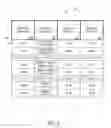 Fig. 07 - Apparatus and methods for enforcing purchase agreements