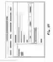 Fig. 167 - System and Method for Selecting and Protecting Intellectual Property Assets