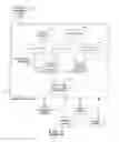 Fig. 03 - Associative relevancy knowledge profiling architecture, system, method, and computer program product