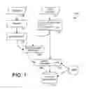 Fig. 02 - Database query profiler