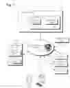 Fig. 02 - Method and system for producing customized content