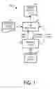 Fig. 02 - Deduction of analytic context based on text and semantic layer