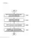 Fig. 07 - CONTENTS SEARCH APPARATUS AND METHOD