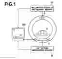 Fig. 02 - Radiographic image detection apparatus