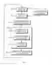 Fig. 02 - Method and system for classifying text
