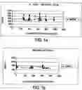 Fig. 02 - Method of searching text to find relevant content