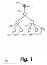 Fig. 02 - Method and/or system for performing tree matching