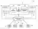 Fig. 01 - Client-Server System for Multi-Resource Searching
