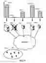Fig. 09 - Random server selection for retrieving fragments under changing network conditions