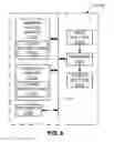 Fig. 05 - Methods and apparatus to allocate bandwidth between video and non-video services in access networks
