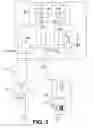 Fig. 04 - Method of managing a plurality of audiovisual sessions in an IP network, and an associated control system