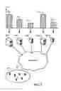 Fig. 02 - Fault tolerance in a distributed streaming system