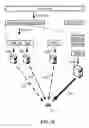 Fig. 28 - Methods and systems for distributing pull protocol requests via a relay server