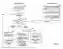 Fig. 09 - Virtual interface