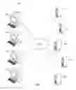 Fig. 02 - Flexible procedure for quiescing multiplexed client
