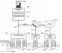 Fig. 01 - Information packet communication with virtual objects