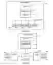 Fig. 07 - Information packet communication with virtual objects
