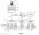 Fig. 08 - Information packet communication with virtual objects
