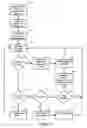 Fig. 09 - Information packet communication with virtual objects