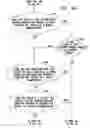 Fig. 08 - MOBILE SITES DETECTION AND HANDLING