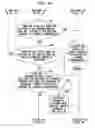 Fig. 09 - MOBILE SITES DETECTION AND HANDLING