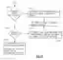 Fig. 16 - Performing a configuration virtual topology change and instruction therefore