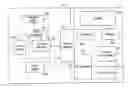 Fig. 01 - Systems and methods utilizing a control docking unit