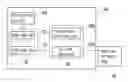 Fig. 01 - Motherboard system, storage device for booting up thereof and connector