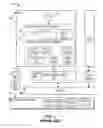 Fig. 02 - Partial copying of data to transmit buffer for virtual network device