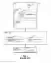 Fig. 03 - Partial copying of data to transmit buffer for virtual network device