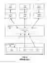 Fig. 04 - Partial copying of data to transmit buffer for virtual network device
