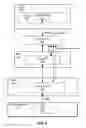 Fig. 05 - Partial copying of data to transmit buffer for virtual network device